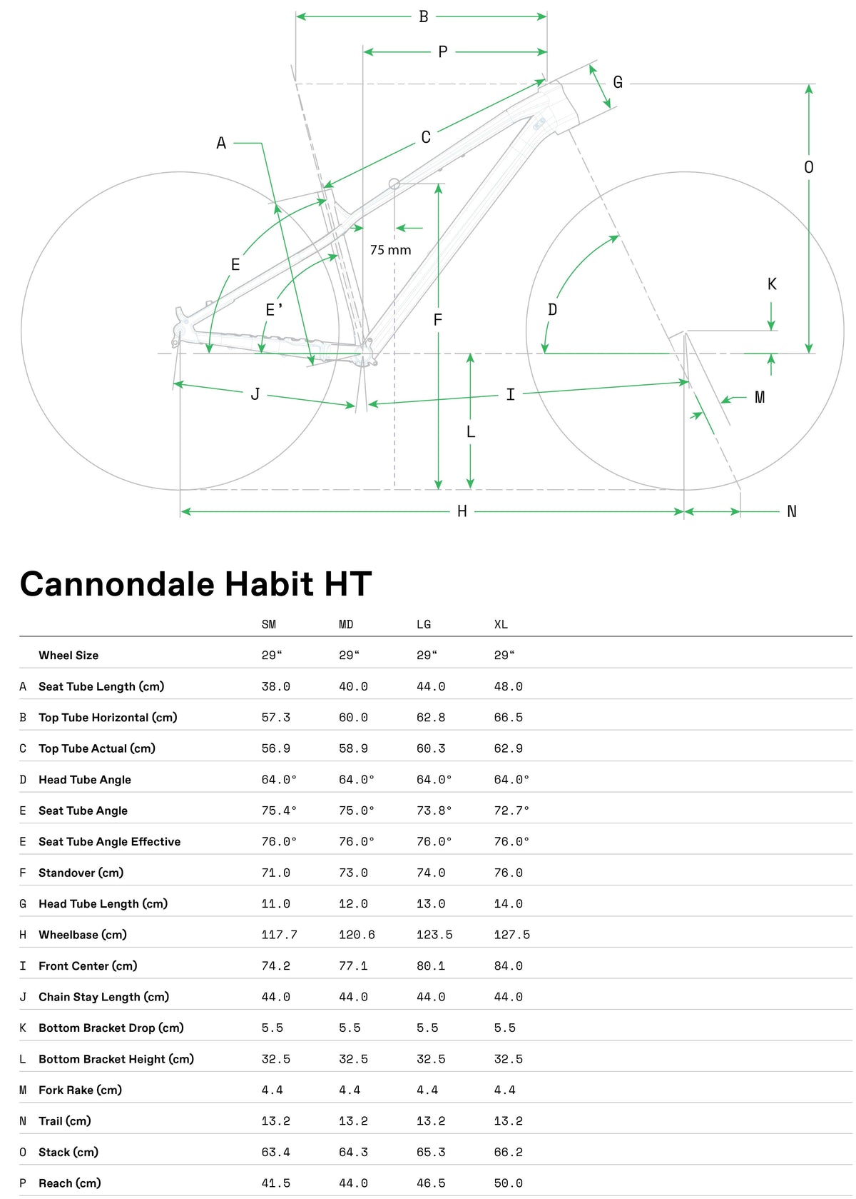 Cannondale Habit HT 2 Obsidian