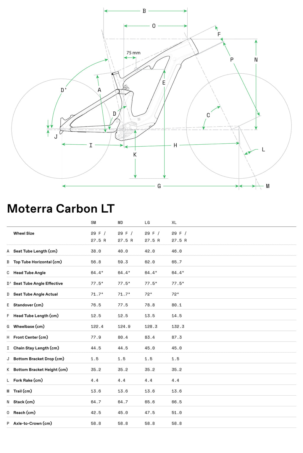 Cannondale Moterra LT 1 Black