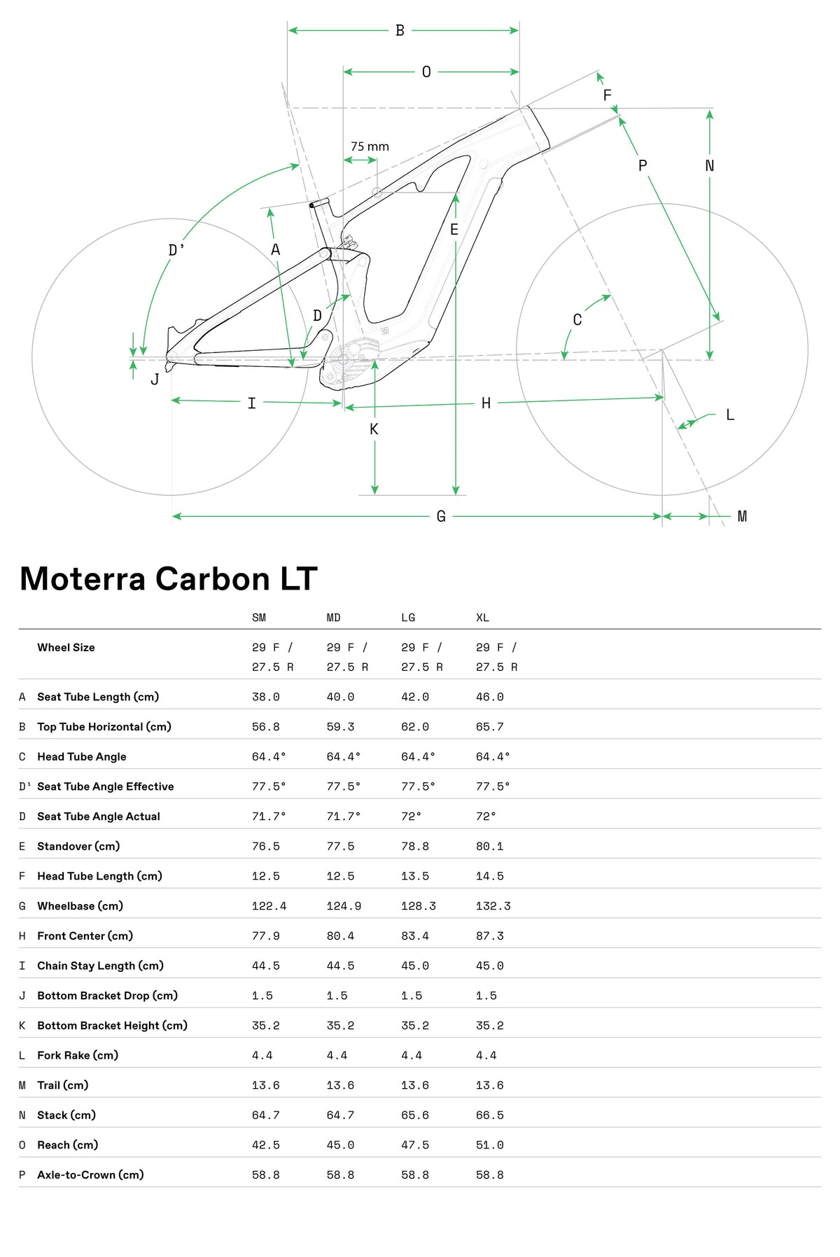 Cannondale Moterra LT 1 Black