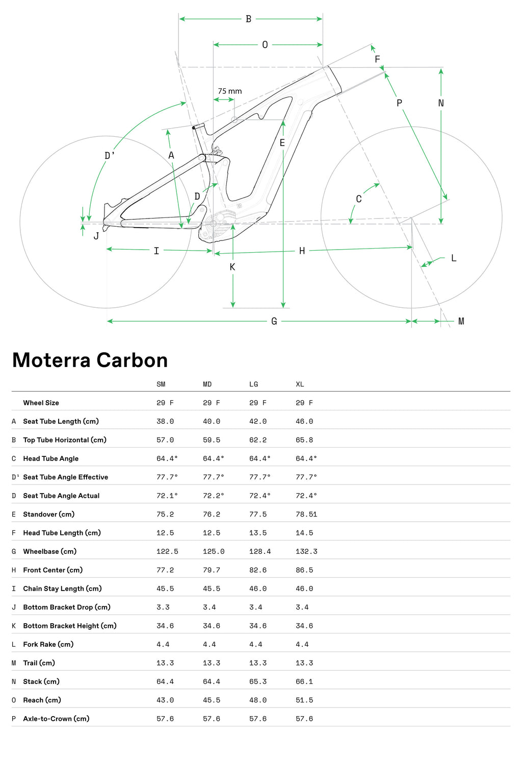 Cannondale Moterra 1 Metallic Red