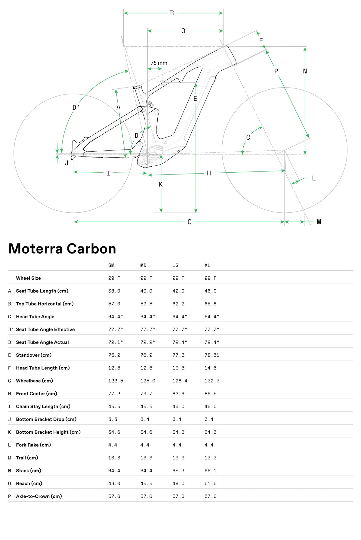Cannondale Moterra 2 Jade MD