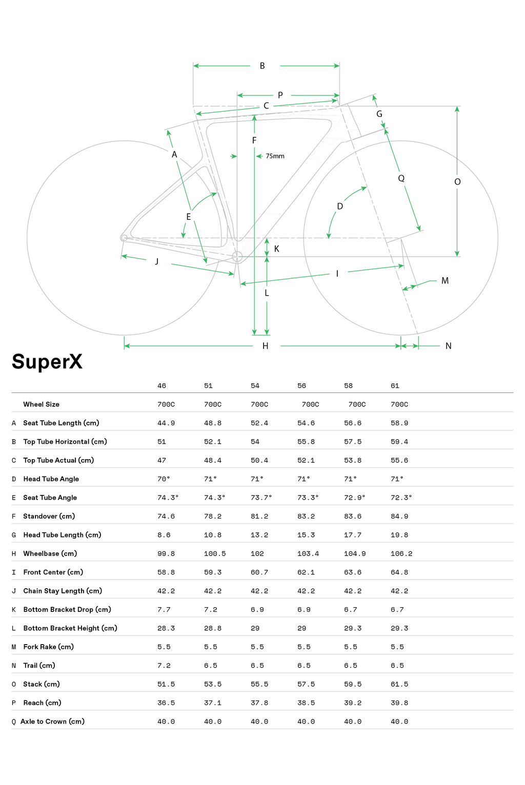 Cannondale Superx Carbon 1