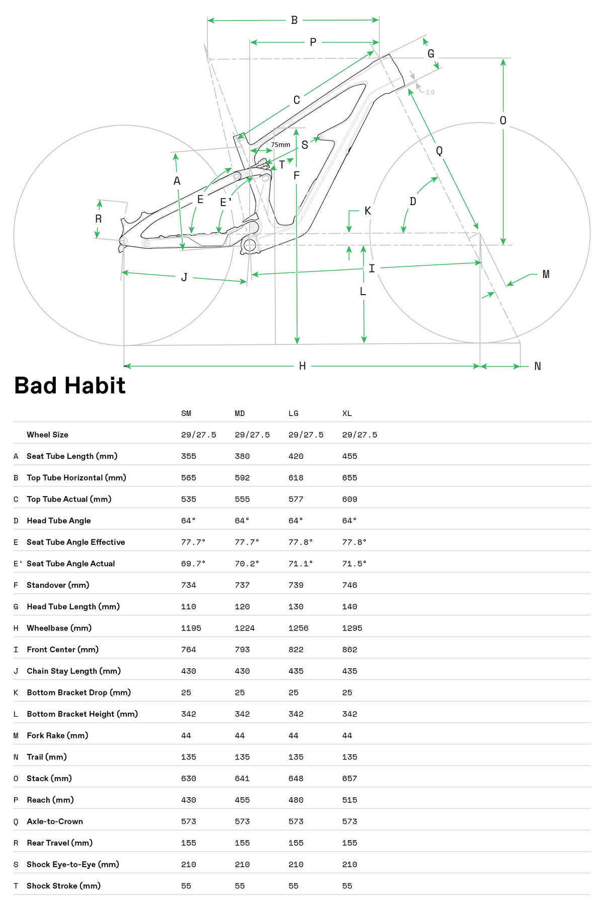 Cannondale Bad Habit 1 Raw