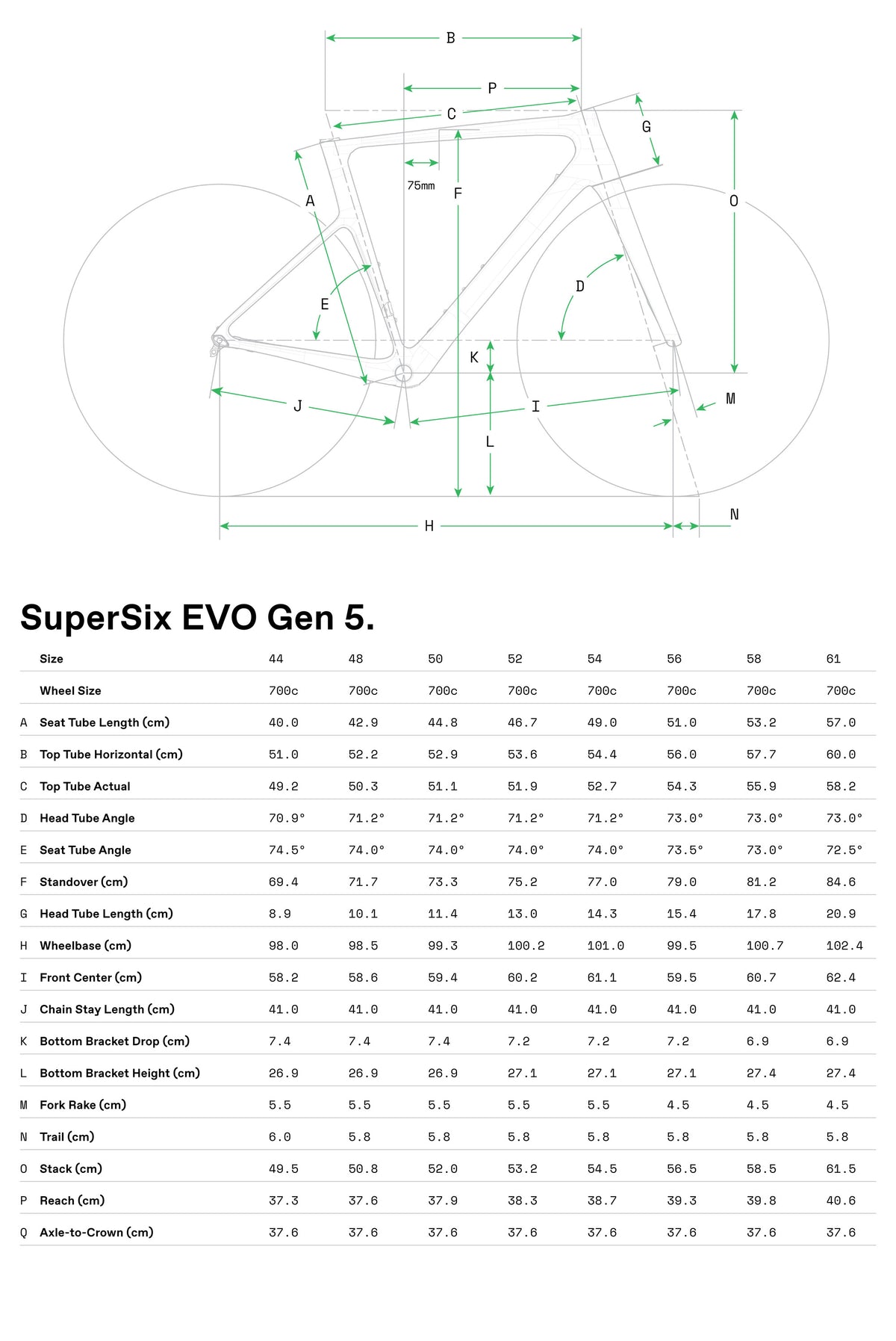 Cannondale Supersix Evo 4 Raw