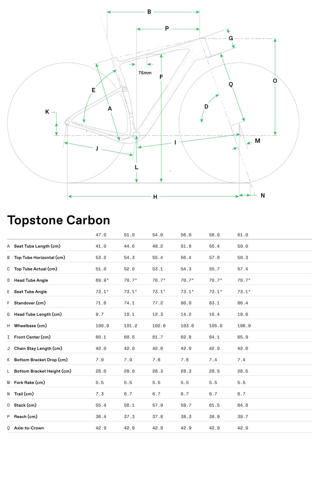 Cannondale Topstone Carbon 3 Grx - 1X