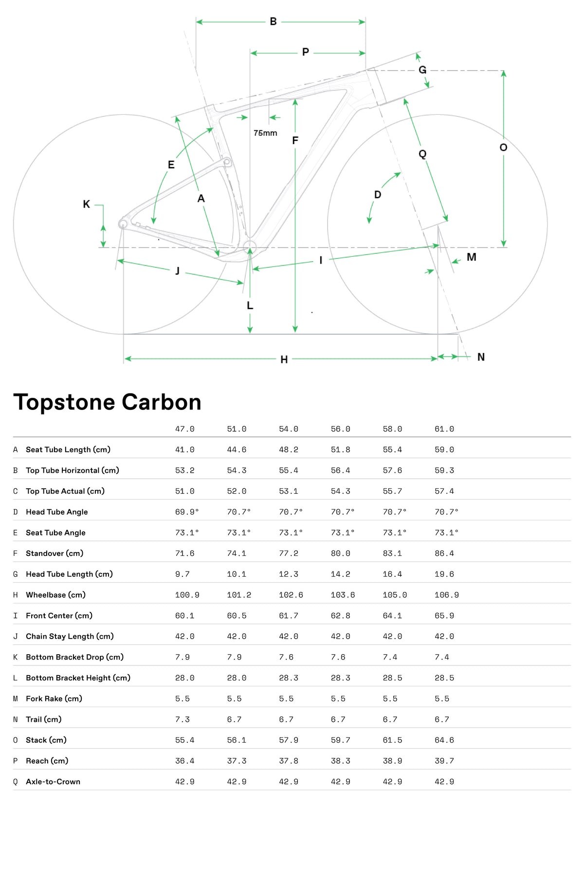 Cannondale Topstone Carbon 3 Grx - 1X