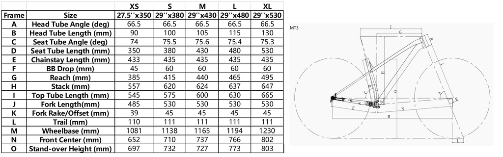 X-lab MT3