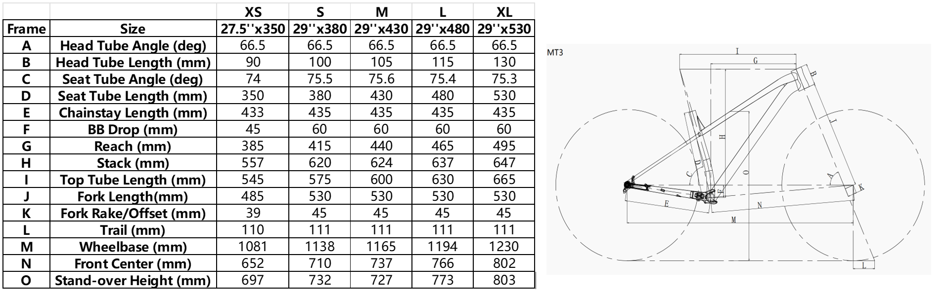 X-lab MT3