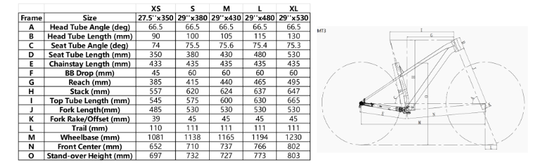 X-lab MT1